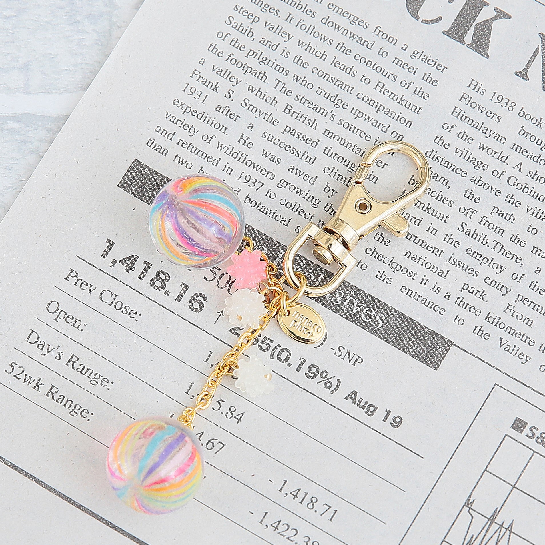 【新商品】3月8日発売!!  飴のバッグチャームキーホルダー ななひめ